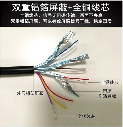 1.8m DP إلى Cable VGA ، منفذ مراقبة إلى كبل محول VGA ، بطاقة الرسومات ، منفذ DP كبير ، قم بالاتصال برقم المراقبة (1.8 متر) in Kuwait