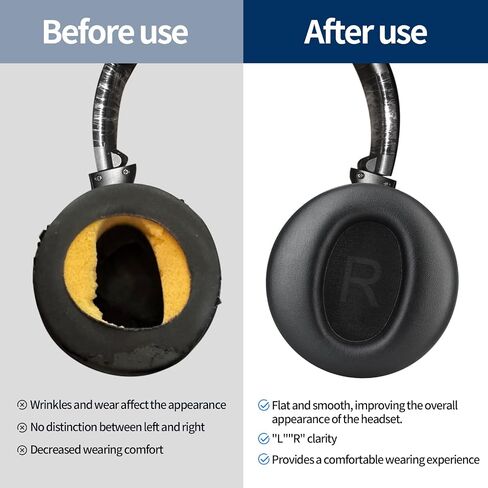 Headphones Replacement Ear Pads for Wyze Noise Cancelling Over Ear Headphones Ear Cushions Cover Repair Part (Black) in Saudi Arabia
