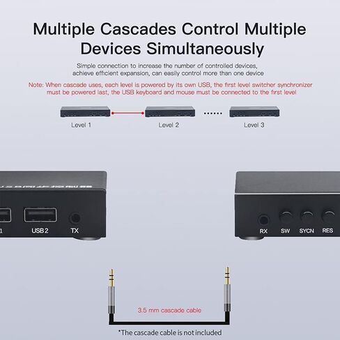 8 -Port USB Synchronizer - DNF Control Control Controller ، USB Keyboard and Mouse KVM Switch/Distributor for Gaming Studios ، Surveillance Surveillan in Kuwait