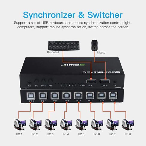 8 -Port USB Synchronizer - DNF Control Control Controller ، USB Keyboard and Mouse KVM Switch/Distributor for Gaming Studios ، Surveillance Surveillan in Kuwait
