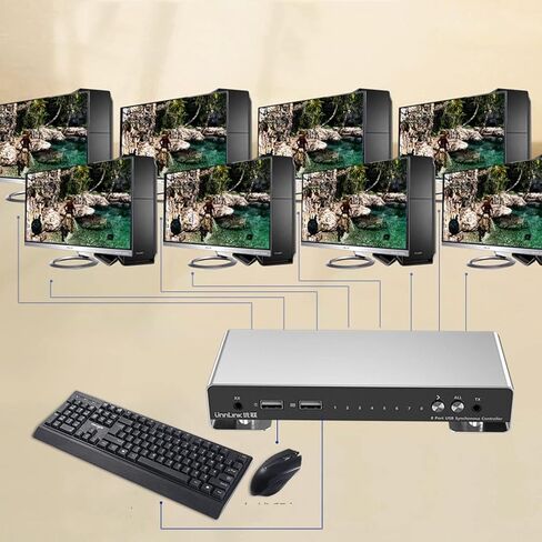 8 -port USB KVM Switch - لوحة المفاتيح المعدنية ومزامنة الماوس للألعاب والمكاتب والأمن وأورام مراقبة سوق الأوراق المالية - مشاركة USB متعددة الوظائف للحصول على الأداء الأمثل in Kuwait