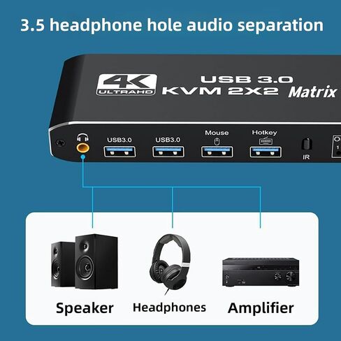 EBTOOLS 4K 60Hz Kvm Switcher, 2 in 2 Out USB 3.0, Dual Display, Sound Support, 2 Monitors 2 Computers, with Remote Control, 3.5 Mm Sound Jack Port, 4 Hd Multimedia Interface Sources in Saudi Arabia