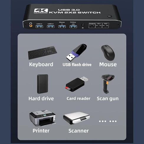 EBTOOLS 4K 60Hz Kvm Switcher, 2 in 2 Out USB 3.0, Dual Display, Sound Support, 2 Monitors 2 Computers, with Remote Control, 3.5 Mm Sound Jack Port, 4 Hd Multimedia Interface Sources in Saudi Arabia