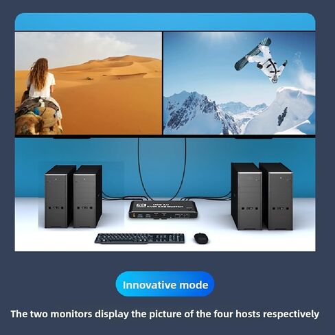 EBTOOLS 4K 60Hz Kvm Switcher, 2 in 2 Out USB 3.0, Dual Display, Sound Support, 2 Monitors 2 Computers, with Remote Control, 3.5 Mm Sound Jack Port, 4 Hd Multimedia Interface Sources in Saudi Arabia