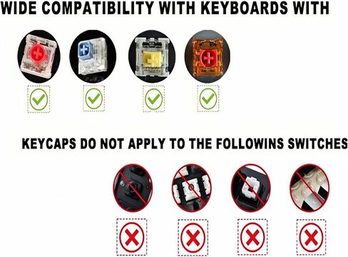 CyberTactile Transparent Keycaps,Crystal Ceramic Custom Key Cap Set 123 Keys,Cherry Profile Red Transparent Style for MX Mechanical Keyboards (60% 65% 75% 80% 100%) in Saudi Arabia