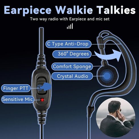 Retevis RT68 Walkie Talkies(20 Pack) Bundle with 10-Way Charger(1 Pack),2 Way Radios Long Range,Heavy Duty Walkie Talkies for Adults,Rechargeable with USB Charger Base in Saudi Arabia