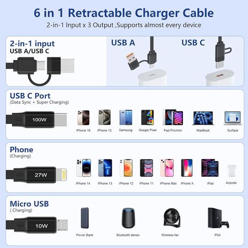 100W قابلة للسحب USB C Multi 5-in-1 USB A/Type C إلى Lightning/USB C/Micro iPhone Charger Cable ، Fast Apple Charging Cord iPhone 15 14 13 12 Pro Max XS XR X 8 7 6 Plus SE/Samsung/iPad Pro-Black in Kuwait