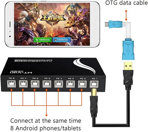 8-Port USB KVM Switch & Distributor - Gold DNF USB Keyboard & Mouse Synchronizer for Gaming Studios, Surveillance, Stock Market, and Office Use in Saudi Arabia