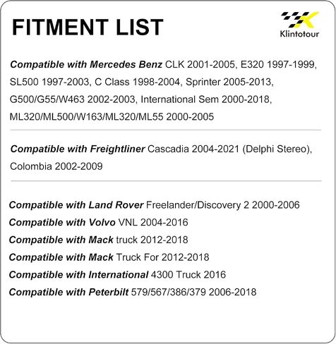 محول تسخير الأسلاك الراديوية متوافق مع الذكور والإناث 16 سنًا ، Freightliner 2004-2021/Kenworth 2008-2020/Peterbilt 2006-2018/Volvo 2004-2016 ، يناسب Ken/Wood JVC Pioneer Sony Sony بعد البيع in Kuwait