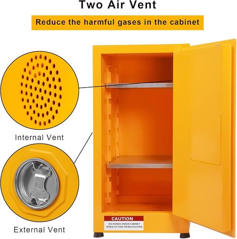 خزانة قابلة للاشتعال مقاس 18 بوصة × 18 بوصة × 35 بوصة، خزانة تخزين خطرة، رف قابل للتعديل، خزانة تخزين قابلة للاشتعال in Kuwait