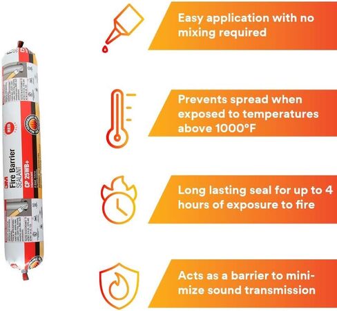 3M(TM) مانع تسرب حاجز الحريق CP 25WB+، 20 أونصة سائلة. أونصة، سجق، 10/علبة in Kuwait