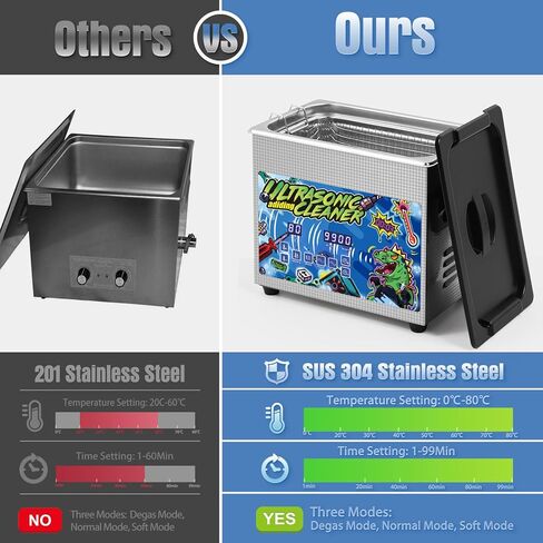 منظف ​​الأجزاء بالموجات فوق الصوتية من Adiding، منظف صوتي مطور بقدرة 120 واط مع سخان ومؤقت رقمي، آلة تنظيف مختبر منظف المجوهرات الاحترافية 45 كيلو هرتز مع سلة لعملات لوحة دوائر المكربن، 3 لتر in Kuwait