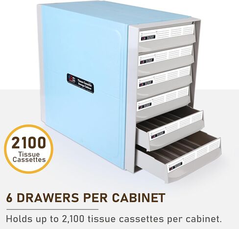 4E's USA علبة تخزين الأنسجة - خزانة كاسيت الأنسجة مع ستة أدراج مقاومة للصدمات، وحدة تخزين الأنسجة القابلة للتكديس، تحمل ما يصل إلى 2100 علبة مناديل لكل خزانة in Kuwait