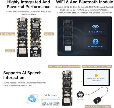 Waveshare ESP32-P4-WIFI6 High-Performance Development Board, Based On ESP32-P4 and ESP32-C6, Supports Wi-Fi 6 and Bluetooth 5/BLE, with Pre-soldered Headers in Saudi Arabia