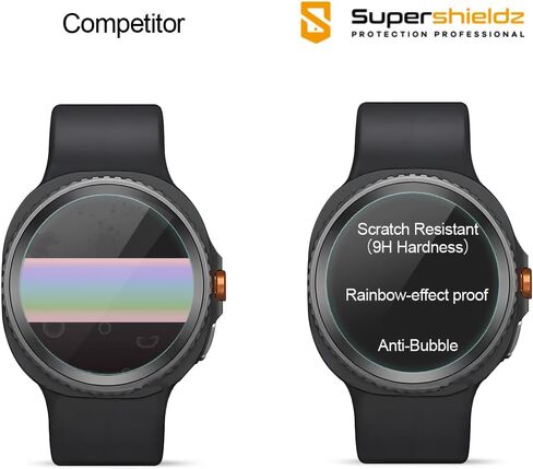 SuperShieldz (حزمة 2) مصممة لـ Samsung Galaxy Watch 8 Classic (46 مم) واقي شاشة زجاجي مقسى ، مضاد للخدش ، خالية من الفقاعة in Saudi Arabia