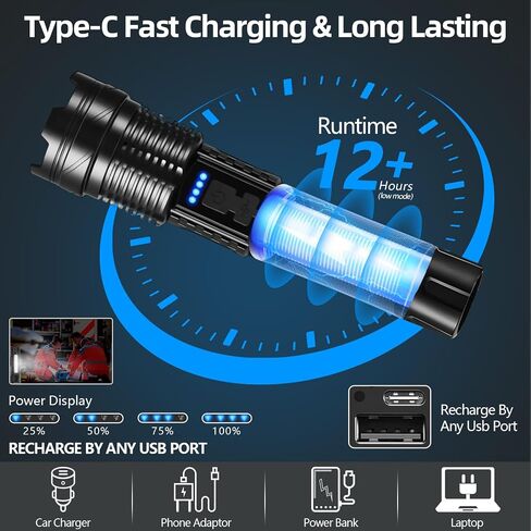 2 Pack LED Rechargeable Flashlights, 90,000 High Lumens Super Bright Flash Light, 7 Modes with COB Light, IPX6 Waterproof, Adjustable Focus Tactical Flashlights for Home Camping and Emergencies in Kuwait