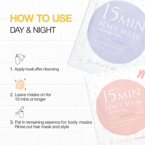 Naisture 15 MIN Pamper Me Kit for instant charm (Hair/Face/Eye/Hand/Foot) for Soothing in Kuwait