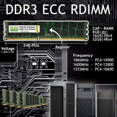 NEMIX RAM 64GB (4x16GB) DDR3 1866MHz PC3-14900 2RX4 in Saudi Arabia