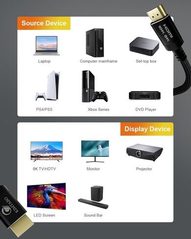 10K 8K 4K HDMI 2.1 Cable, 10 Ft 48Gbps Ultra High Speed HDMI Cable, Support 10K@30Hz 8K@60Hz 4K@120Hz, D-HDR, EARC Dolby Atmos for TV, Projector, Monitor, PS5/4, Xbox, Laptop in Kuwait