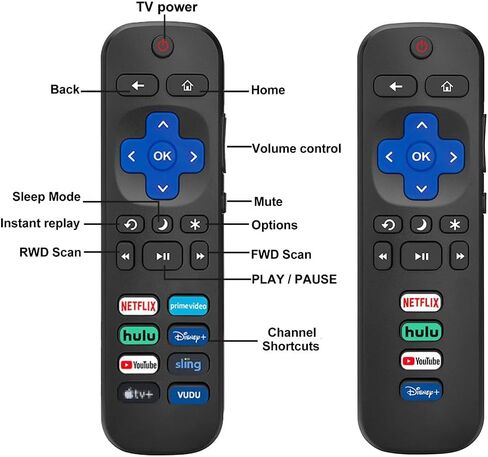 2 حزمة استبدال التحكم عن بُعد لتلفزيون Roku ، متوافق مع أجهزة تلفزيون Hisense/Tcl/Philips/Onn/Insignia Roku (وليس للعصا أو المربع أو المتحدث) in Kuwait