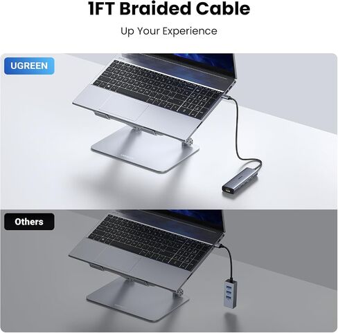UGREEN USB إلى Ethernet Adapter 2.5GB حزمة مع محول Ethernet 5-في 1 USB C 3.2 in Saudi Arabia