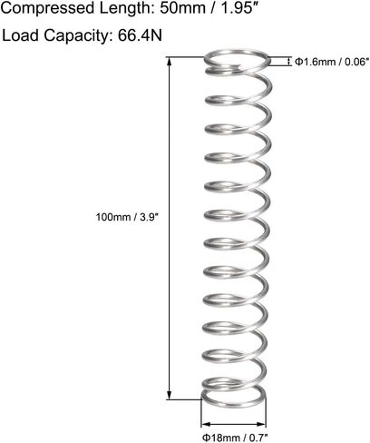 uxcell Compression Spring,304 Stainless Steel,18mm OD,1.6mm Wire Size,50mm Compressed Length,100mm Free Length,66.4N Load Capacity,Silver Tone,5pcs in Saudi Arabia