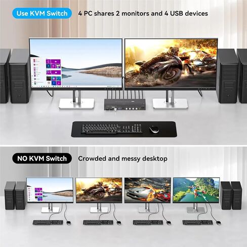 KVM Switch 2 شاشات 4 أجهزة الكمبيوتر 4K 120Hz DisplayPort USB 3.0 Switcher لـ 4 PC Share Mouse (AU Power Adapter) in Saudi Arabia