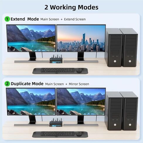8K HDMI 2.1 شاشة مزدوجة KVM Switch 2 مراقب 2 أجهزة الكمبيوتر USB 3.0 2 في 2 مفاتيح KVM (محول الطاقة في المملكة المتحدة) in Saudi Arabia