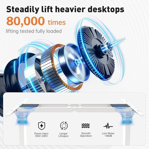 Dual Motor Standing Desk Frame 256 lbs Weight Capacity, Stand up Desk Frame Workstation, Electric Adjustable Legs, 3 Memory Height Settings, with Cable Management Tray, 2pcs Headphone Hook in Saudi Arabia