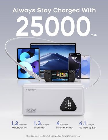 Rorry Laptop Power Bank ، 25000mah 65W محمول محمول شاحن Banta Bank Pant PD Fast Charger مدمجة في كابلات قابلة للسحب ، لسلسلة iPhone 16/15 ، MacBook ، Samsung ، Dell ، XPS ، iPad ، Steam Deck ، White in Saudi Arabia