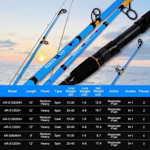 Fiblink Surf 2 قطعة/3 قطعة/4 قطع قضبان الصيد الغزل/صب ألياف الكربون سفر قضيب سفر سفر (9ft/10ft/12ft) in Kuwait