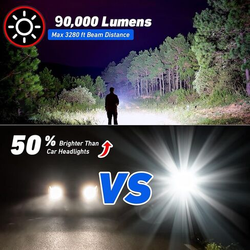 المصابيح الكهربائية LED عالية اللوحات القابلة لإعادة الشحن ، 90000 لومنات فائقة الفلاش الفلاش ضوء الفلاش اللمعان ، 3 أوضاع IPX7 مقاومة للماء ، مصباح تكتيكي عالي الطاقة لعلاج التخييم (2 عبوة) in Kuwait