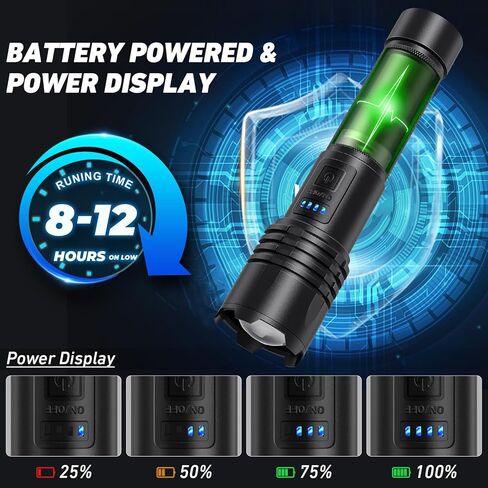 المصابيح الكهربائية LED عالية اللوحات القابلة لإعادة الشحن ، 90000 لومنات فائقة الفلاش الفلاش ضوء الفلاش اللمعان ، 3 أوضاع IPX7 مقاومة للماء ، مصباح تكتيكي عالي الطاقة لعلاج التخييم (2 عبوة) in Kuwait