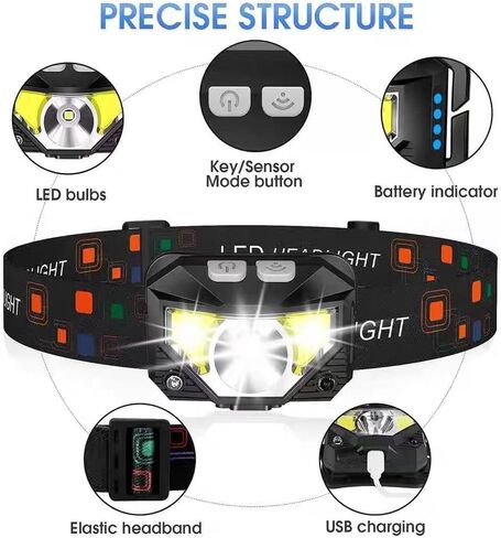 مصابيح الأمامية ، 2 عبوة قابلة للشحن ، مصباح يدوي Superlight ، 1200 مصباح أمامي LUMEN LED LED مع الضوء الأبيض والأحمر ، مستشعر حركة مقاوم للماء ، 8 أوضاع للمشي لمسافات طويلة ، الصيد ، التخييم ، الجري ، الجري in Kuwait