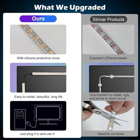 مراقبة الإضاءة الخلفية للكمبيوتر الشخصي ، مزامنة الشريط LED 6.5 قدم إلى شاشة 32 بوصة ، وأضواء ألعاب للشاشات مع مطابقة الألوان ، والإضاءة للألعاب/الأفلام/الموسيقى in Kuwait