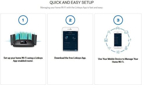 Linksys - Max-Stream AC2200 Tri-Band Wi-Fi Router (EA8300) Black - New (Renewed) in Saudi Arabia