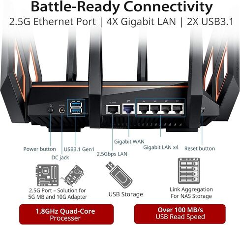 Asus Rapture GT-AX11000 Tri-Band 10 Gigabit WiFi Router (متجدد) in Saudi Arabia