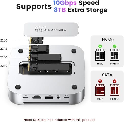 MAC MINI M4 Dock مع NVME SSD العلبة ، MAC MINI M4 HUB 4K@60Hz HDMI ، 2x10GBPS USB A ، 1x5GBPS USB A ، USB-C Charg in Saudi Arabia