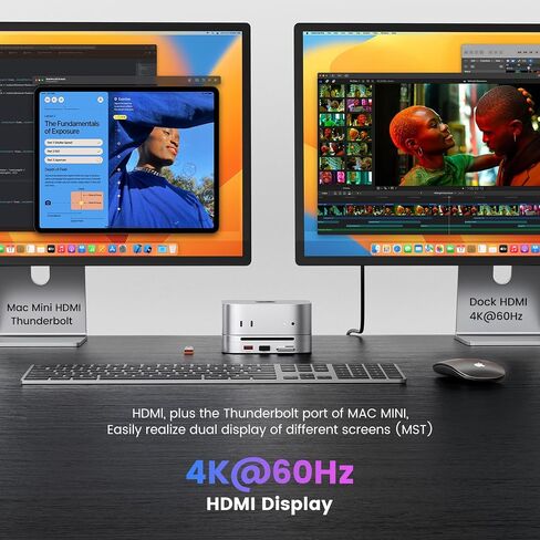 MAC MINI M4 Dock مع NVME SSD العلبة ، MAC MINI M4 HUB 4K@60Hz HDMI ، 2x10GBPS USB A ، 1x5GBPS USB A ، USB-C Charg in Saudi Arabia