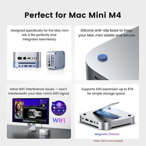 MAC MINI M4 Dock مع NVME SSD العلبة ، MAC MINI M4 HUB 4K@60Hz HDMI ، 2x10GBPS USB A ، 1x5GBPS USB A ، USB-C Charg in Saudi Arabia