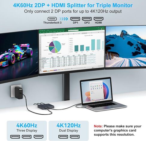 USB C to HDMI + 2 DisplayPort Adapter 3 Serwitors 4K60Hz DP HDMI SPLITTER 1 في 3 OUT للعرض الممتد مع شحن PD 100W ، التوصيل والتشغيل ، متوافق مع الكمبيوتر المحمول ، الكمبيوتر ، بطاقة USB-C in Kuwait