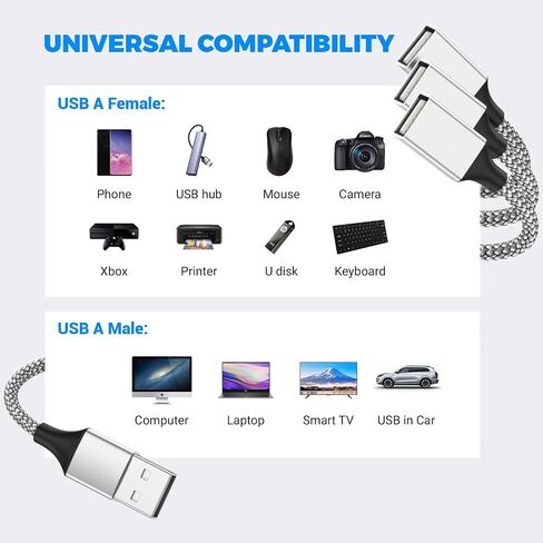 USB y Splitter 1 in 3 Out (1ft/30cm) ، usb male to 3 cable for pc/macbook/macbook/keyboard/ps4/ps5/flash drive/etc. (Black) in Kuwait