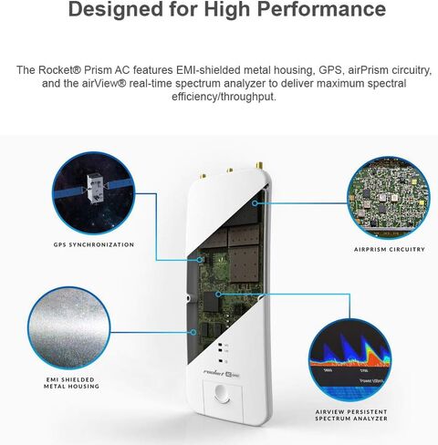Rocket Prism AC Gen2 RP-5AC-GEN2-US (وحدتان) قاعدي الراديو 5 جيجا هرتز تم تكوينه مسبقًا مع هوائي Airmax Omni Amo-5G13 (وحدتان) 13DBI 5GHZ 360 ° (جاهز للتثبيت) in Kuwait