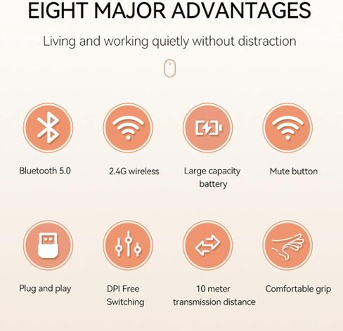 الماوس اللاسلكي الماوس الحاسوبية مع 2.4G USB واحد أو مستقبل الوضع المزدوج 1600 نقطة في البوصة ماوس كمبيوتر محمول لأجهزة الكمبيوتر المحمولة PC in Kuwait