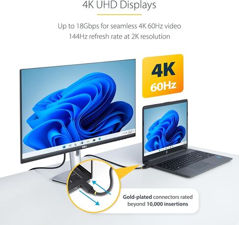 Startech.com 10ft (3M) كابل HDMI عالي السرعة معتمد in Saudi Arabia