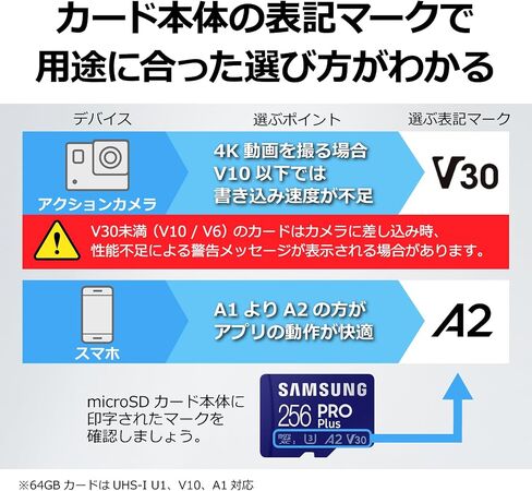 بطاقة Samsung Pro Plus Micro SD ، 512 GB MicroSDXC ، UHS-I U3 ، MB-MD512SA-IT/EC in Saudi Arabia
