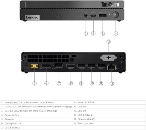 Lenovo Thinkcentre Neo 50Q Gen 4 Mini Desktop Computer ، 8-Core Intel Core I5-13420H ، 32GB RAM ، 1TB SSD ، Display Port + HDMI ، WiFi 6 ، Ethernet ، USB-C ، Wired Keyboard & Mouse ، Windows 11 Pro in Kuwait