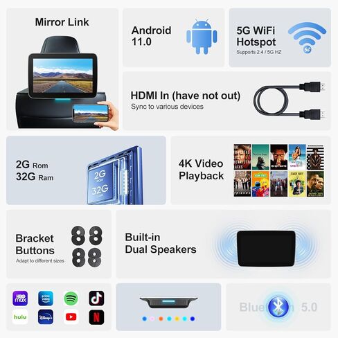 10.1inch Android Headrest Monitor Screen,Rear Seat Portable Car TV Supports WiFi Phone Mirroring Link HDMI Bluetooth USB SD Video Player in Saudi Arabia