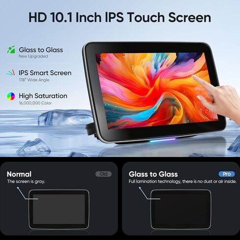 10.1inch Android Headrest Monitor Screen,Rear Seat Portable Car TV Supports WiFi Phone Mirroring Link HDMI Bluetooth USB SD Video Player in Saudi Arabia