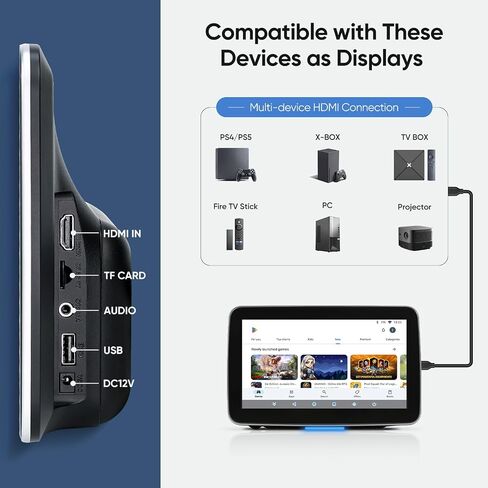 10.1inch Android Headrest Monitor Screen,Rear Seat Portable Car TV Supports WiFi Phone Mirroring Link HDMI Bluetooth USB SD Video Player in Saudi Arabia